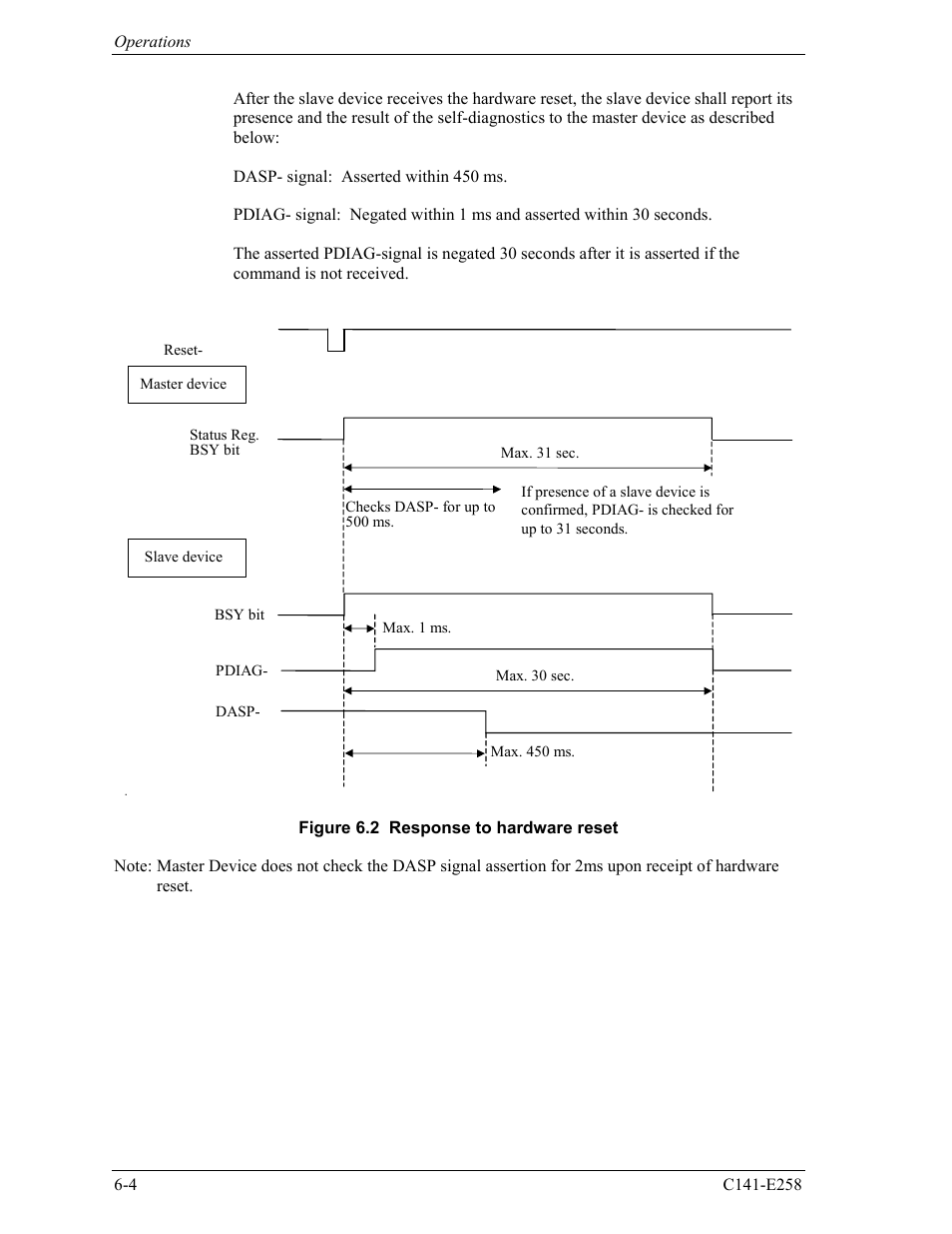 FUJITSU MHW2060AC User Manual | Page 244 / 278