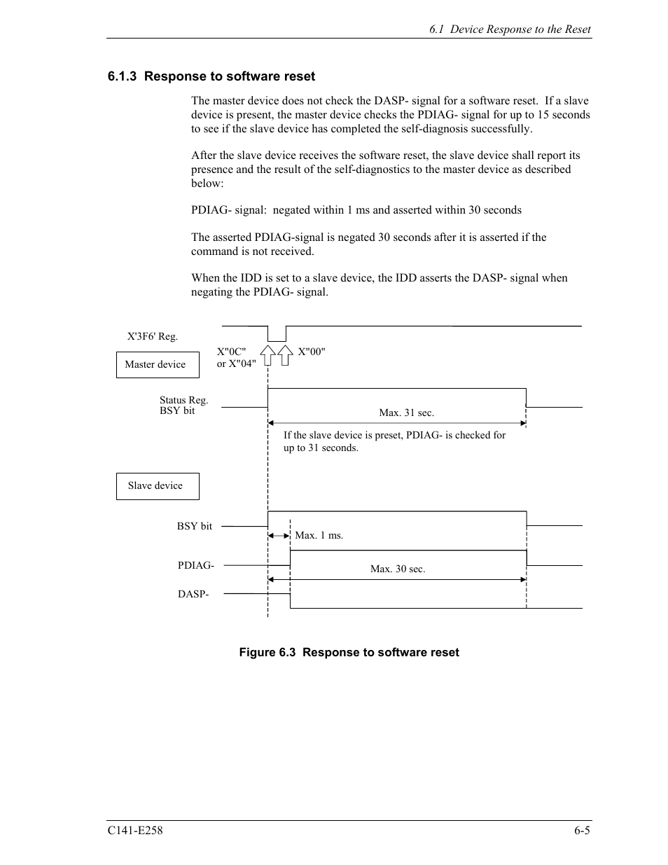 3 response to software reset | FUJITSU MHW2060AC User Manual | Page 245 / 278
