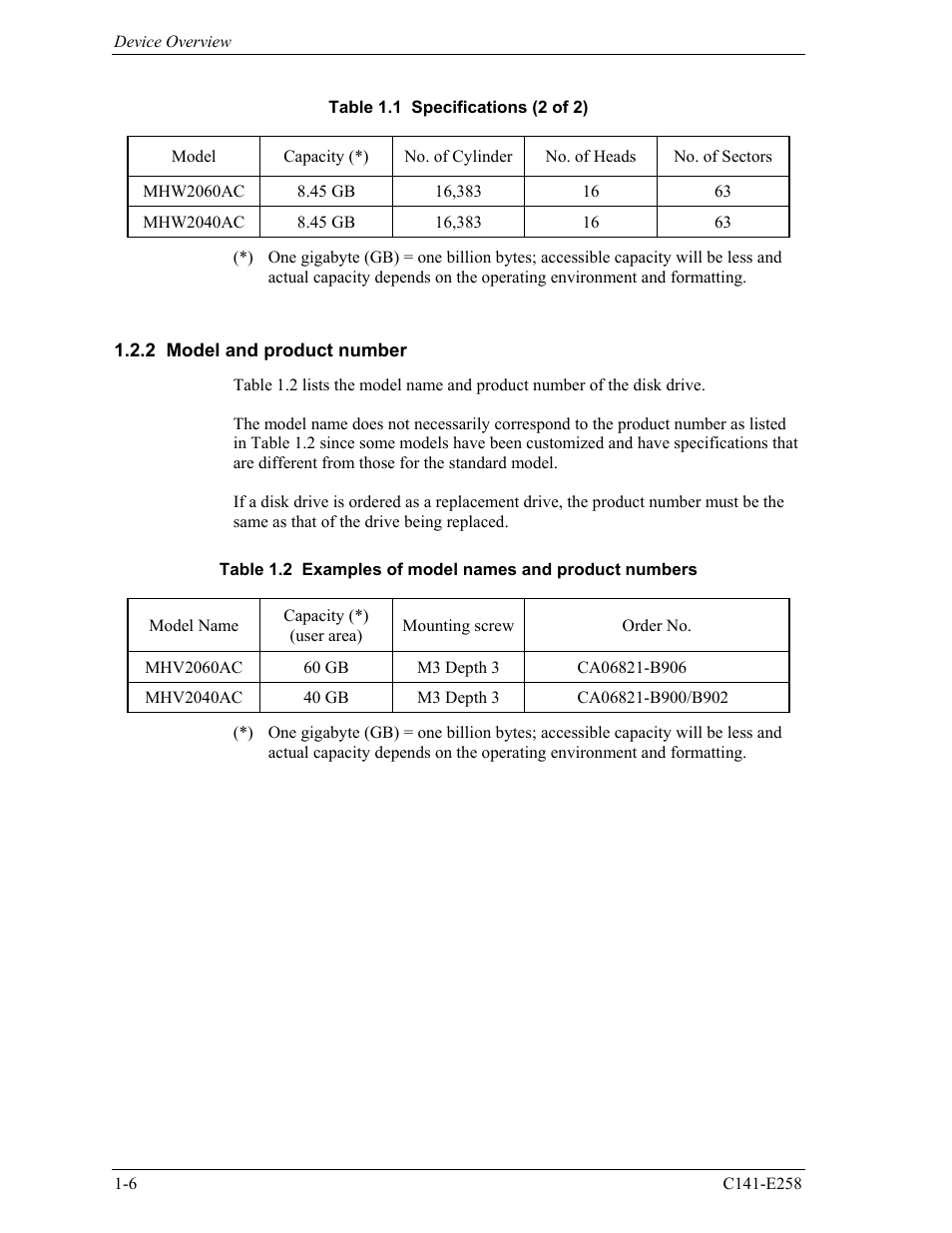 2 model and product number | FUJITSU MHW2060AC User Manual | Page 28 / 278