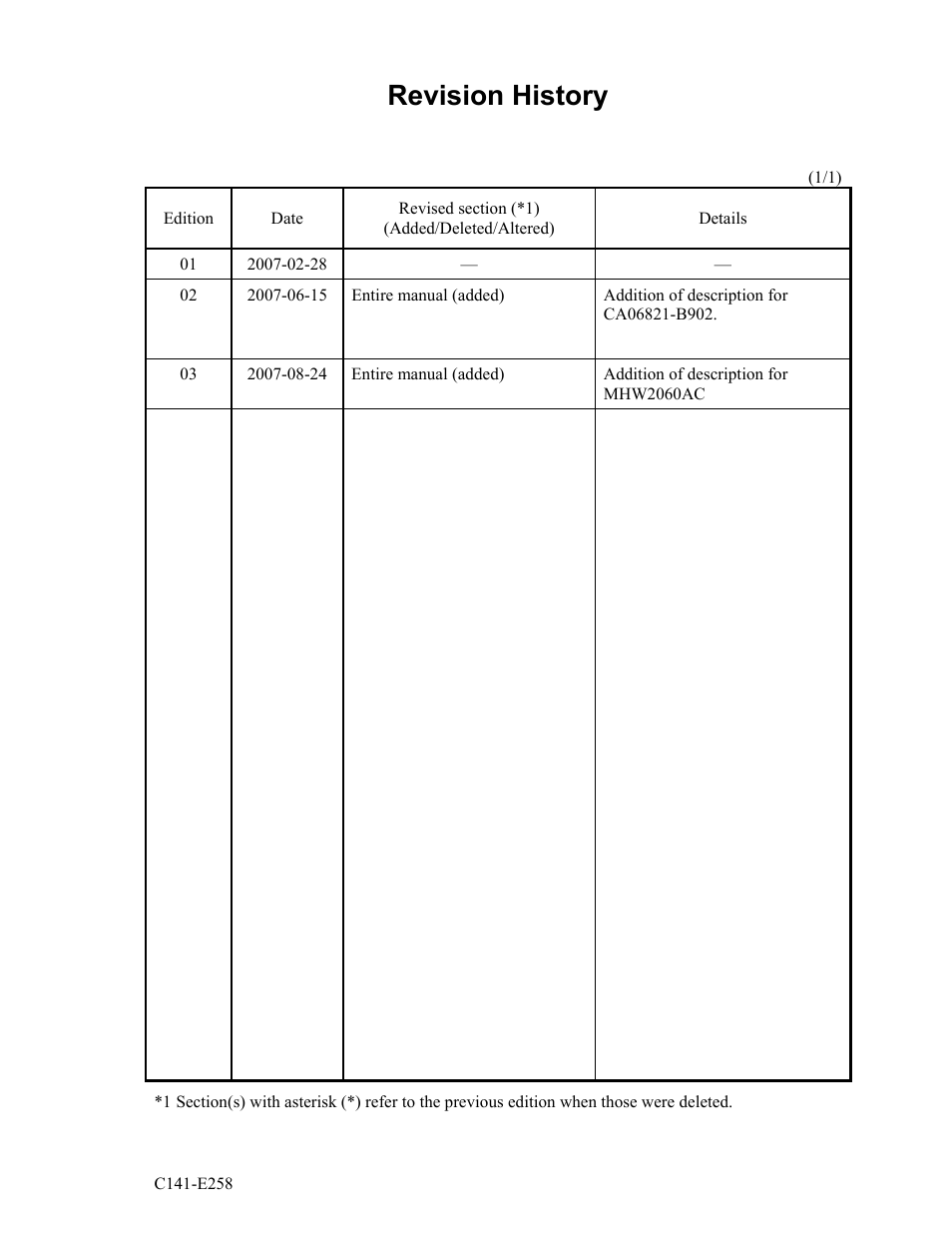 Revision history | FUJITSU MHW2060AC User Manual | Page 3 / 278