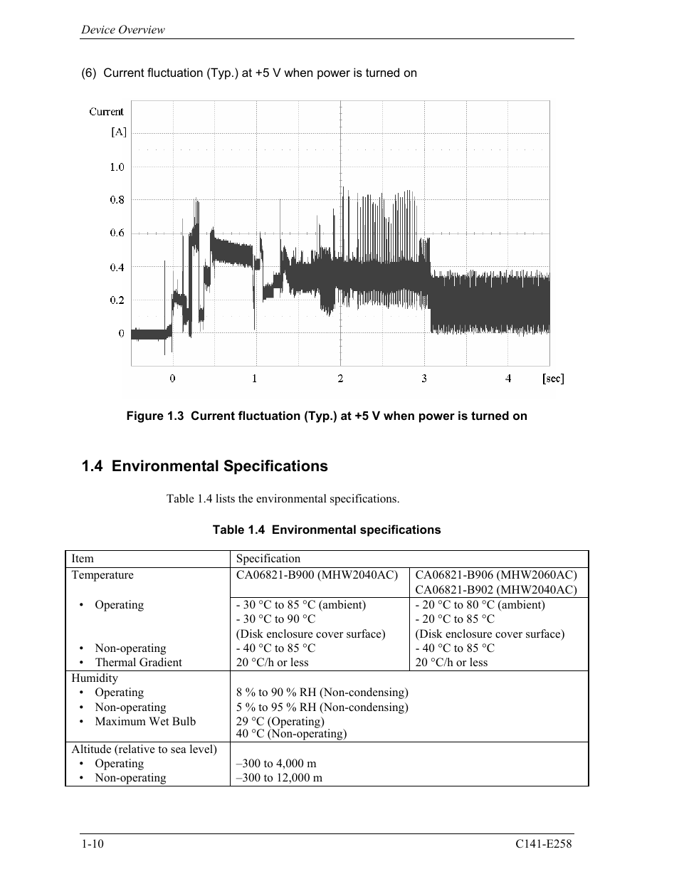 4 environmental specifications | FUJITSU MHW2060AC User Manual | Page 32 / 278