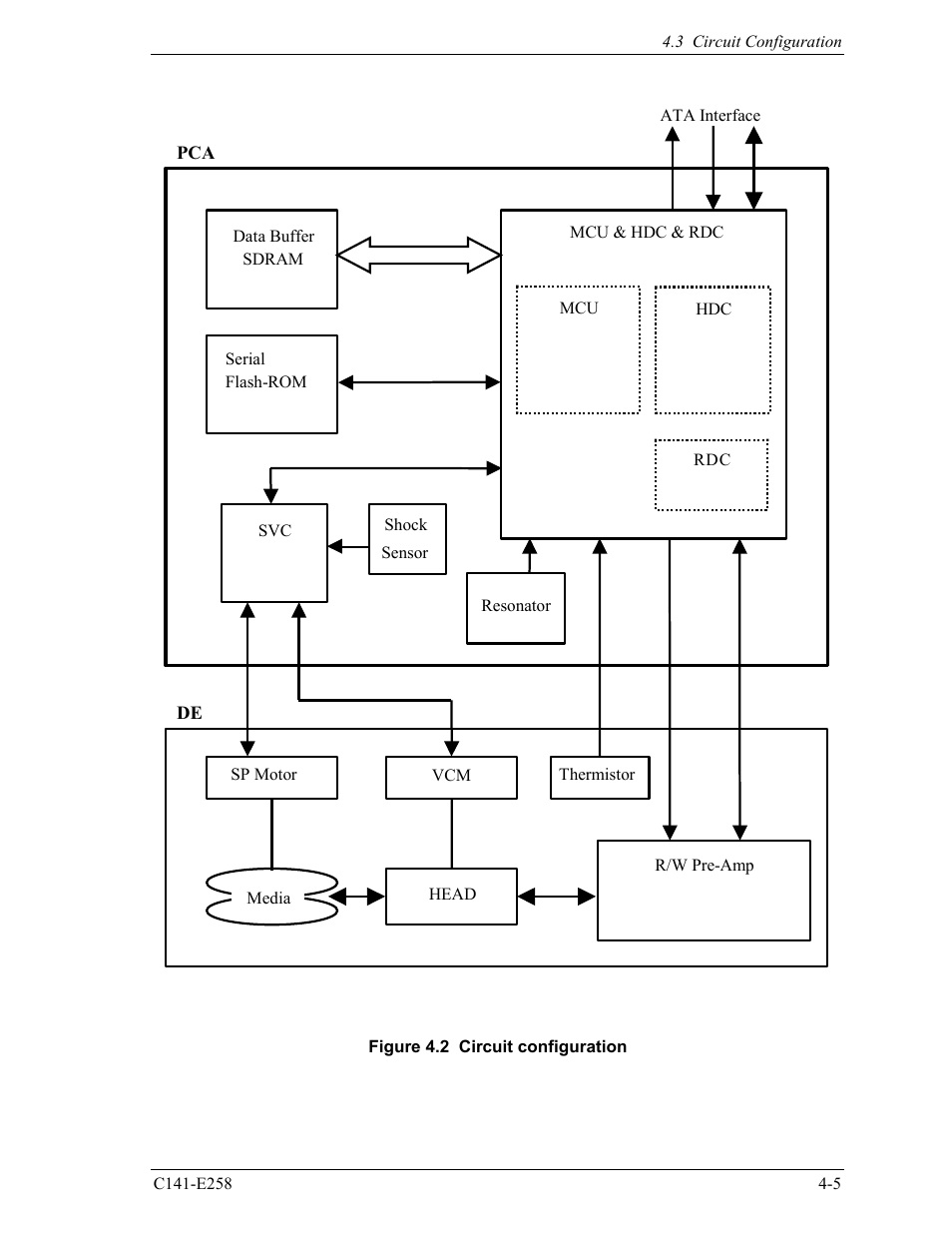 FUJITSU MHW2060AC User Manual | Page 61 / 278