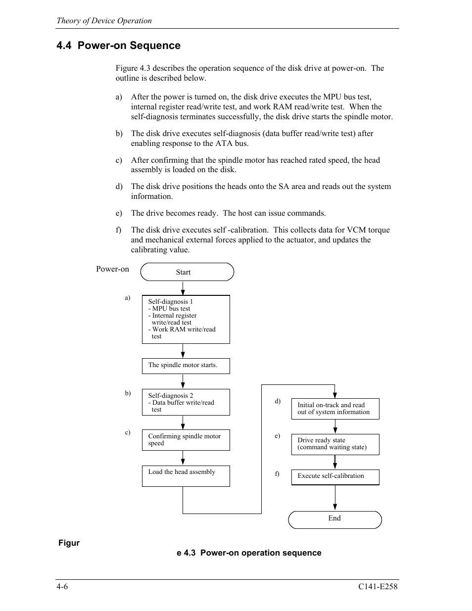 4 power-on sequence | FUJITSU MHW2060AC User Manual | Page 62 / 278