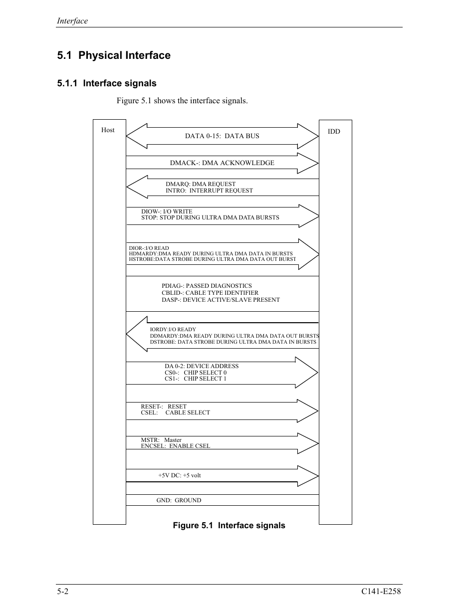 1 physical interface, 1 interface signals | FUJITSU MHW2060AC User Manual | Page 78 / 278