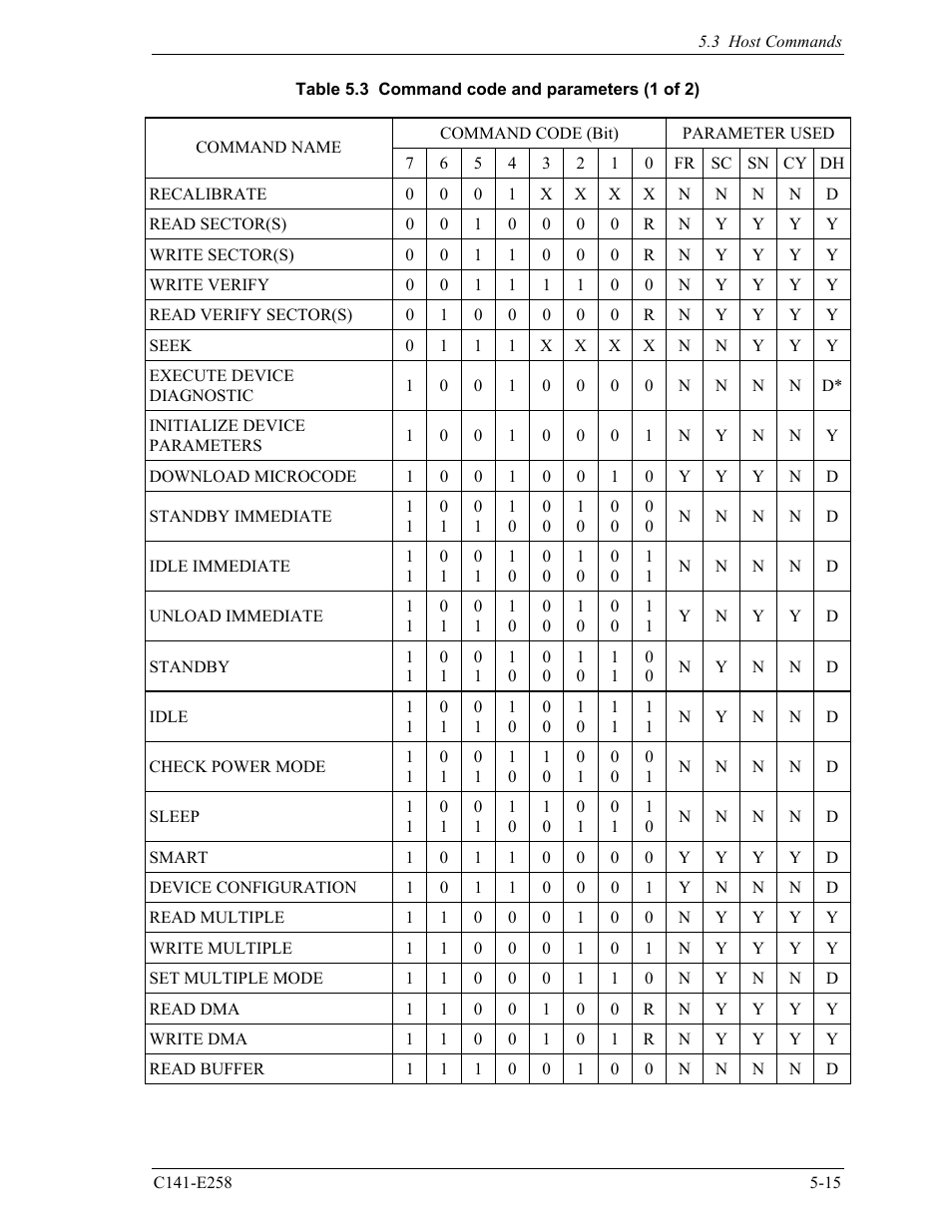 FUJITSU MHW2060AC User Manual | Page 91 / 278