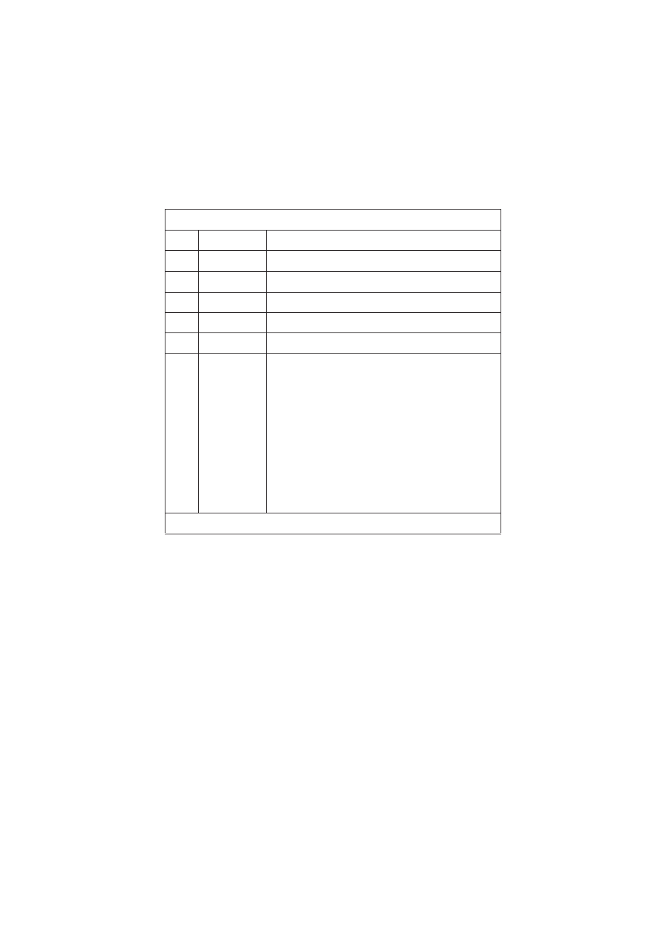 Revision record | FUJITSU M3093EX User Manual | Page 2 / 50