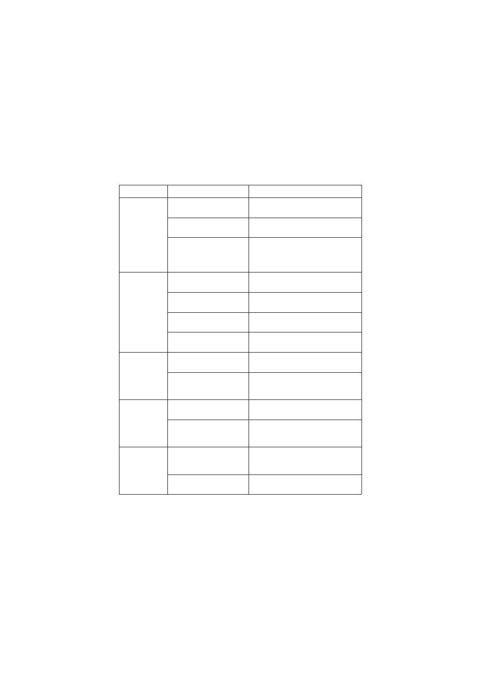 Chapter 6 troubleshooting, Chapter 6, Troubleshooting -1 | Check items -1 | FUJITSU M3093EX User Manual | Page 36 / 50