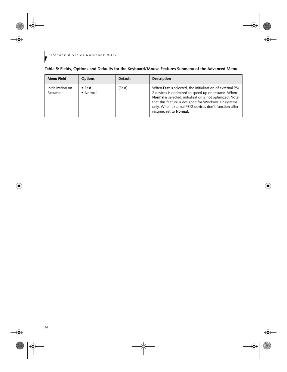 FUJITSU B2610 User Manual | Page 14 / 35