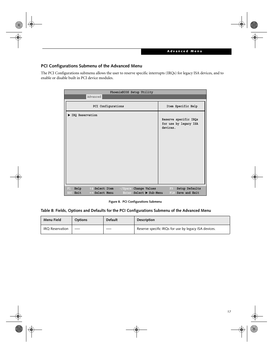 FUJITSU B2610 User Manual | Page 17 / 35