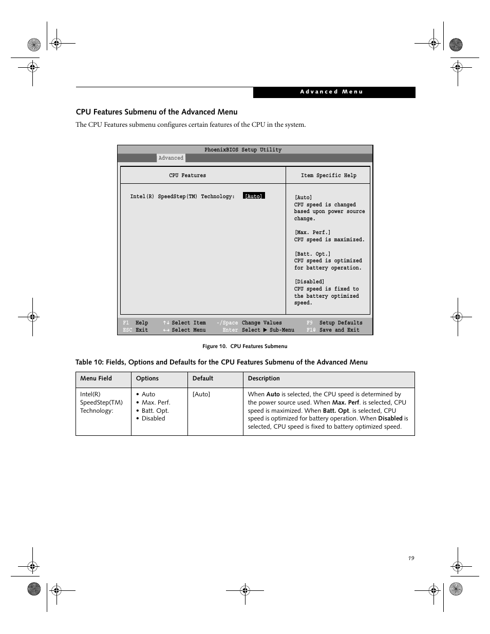 FUJITSU B2610 User Manual | Page 19 / 35