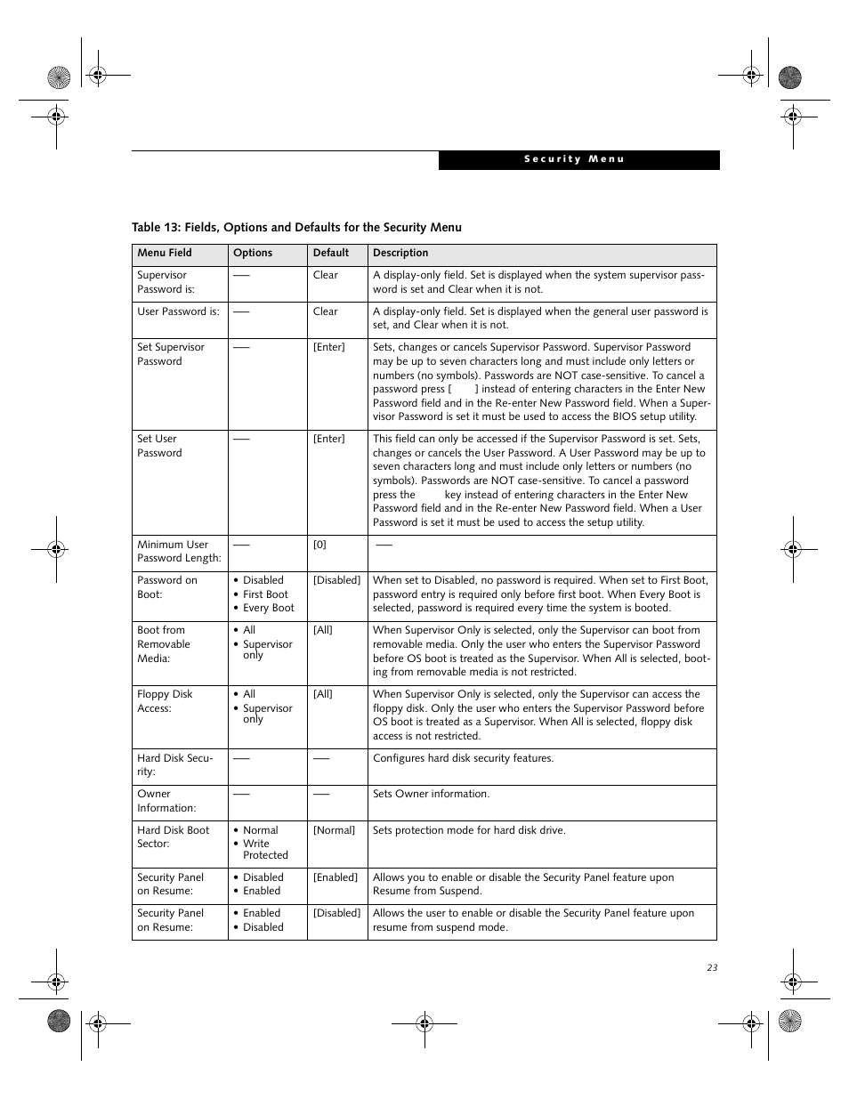 FUJITSU B2610 User Manual | Page 23 / 35