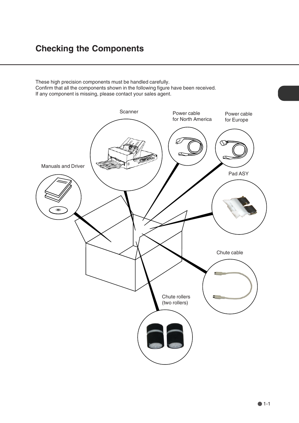 Checking the components, Checking the components -1 | FUJITSU fi-4750L User Manual | Page 13 / 95