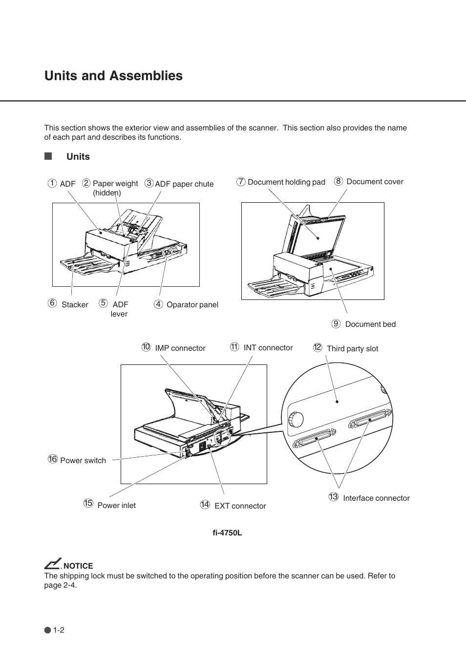 Units and assemblies, Units and assemblies -2 | FUJITSU fi-4750L User Manual | Page 14 / 95