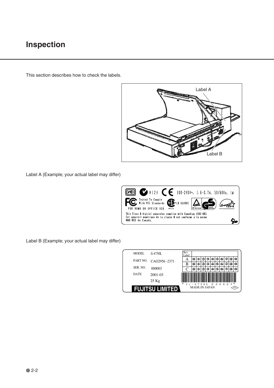 Inspection, Inspection -2, Fujitsu limited | FUJITSU fi-4750L User Manual | Page 27 / 95