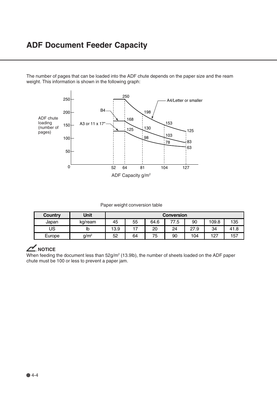Adf document feeder capacity, Adf document feeder capacity -4 | FUJITSU fi-4750L User Manual | Page 49 / 95