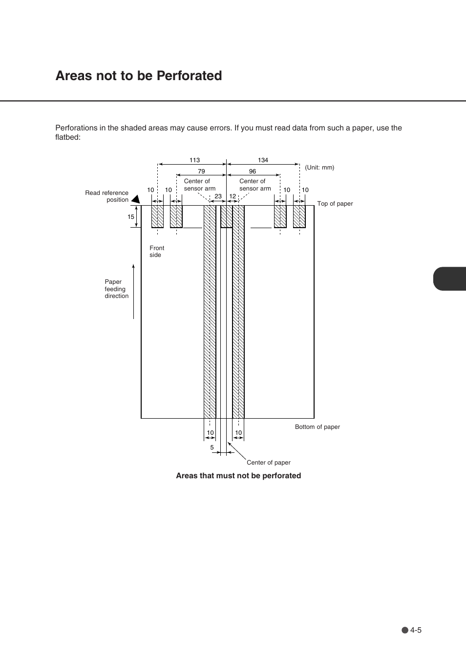 Areas not to be perforated, Areas not to be perforated -5 | FUJITSU fi-4750L User Manual | Page 50 / 95