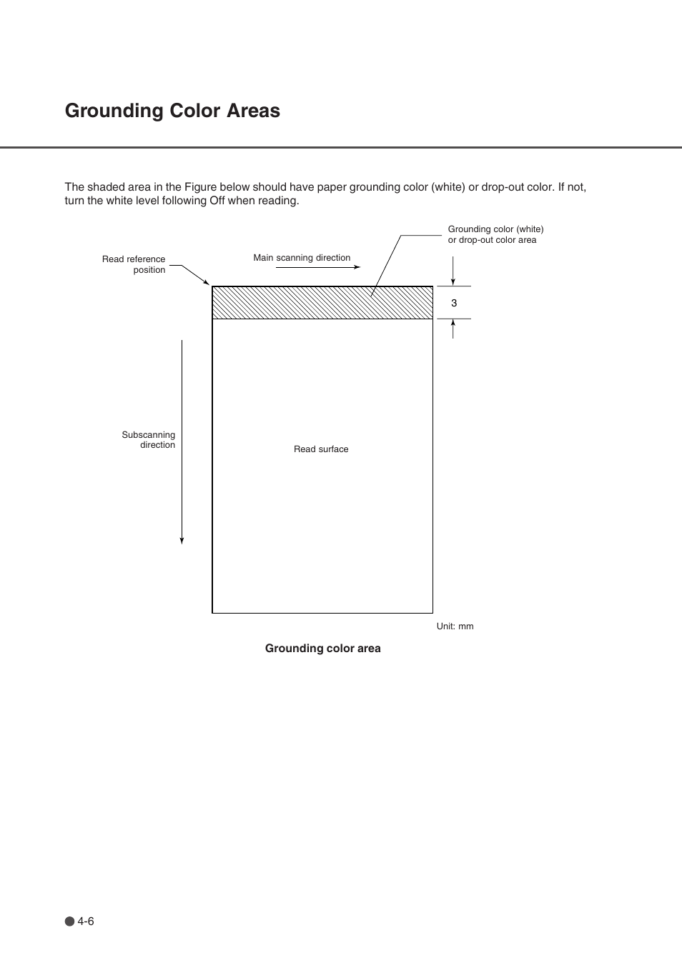 Grounding color areas, Grounding color areas -6 | FUJITSU fi-4750L User Manual | Page 51 / 95