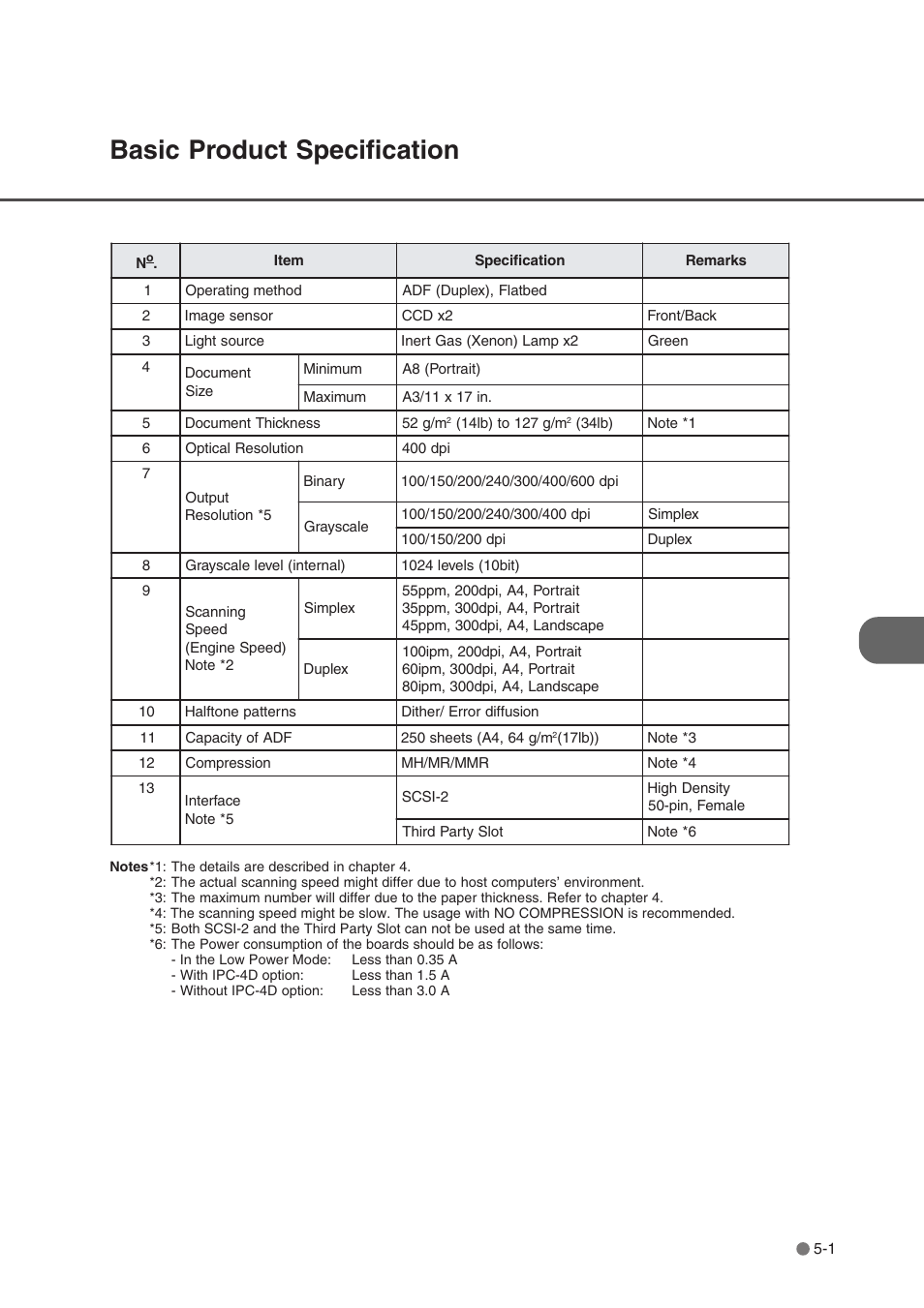 Basic product specification, Basic product specification -1 | FUJITSU fi-4750L User Manual | Page 55 / 95