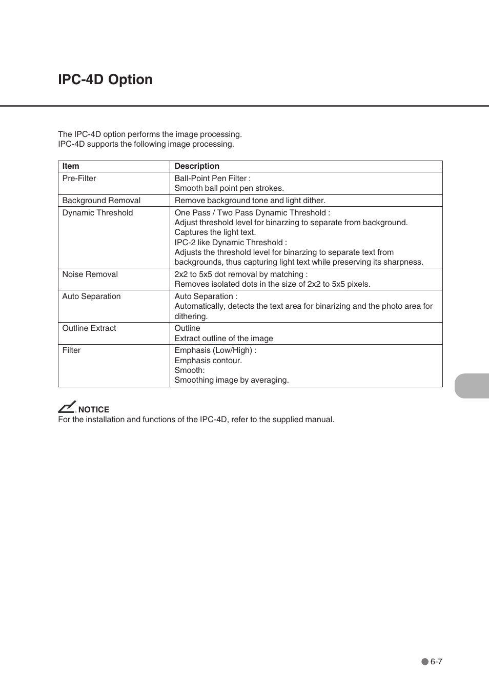 Ipc-4d option, Ipc-4d option -7 | FUJITSU fi-4750L User Manual | Page 66 / 95