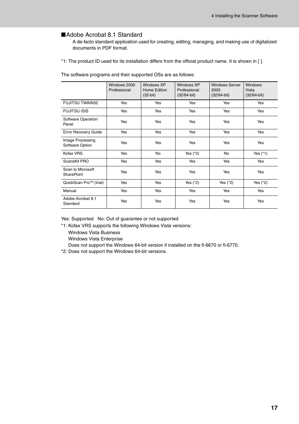 17 ■adobe acrobat 8.1 standard | FUJITSU Image Scanner fi-6670(A) User Manual | Page 17 / 26