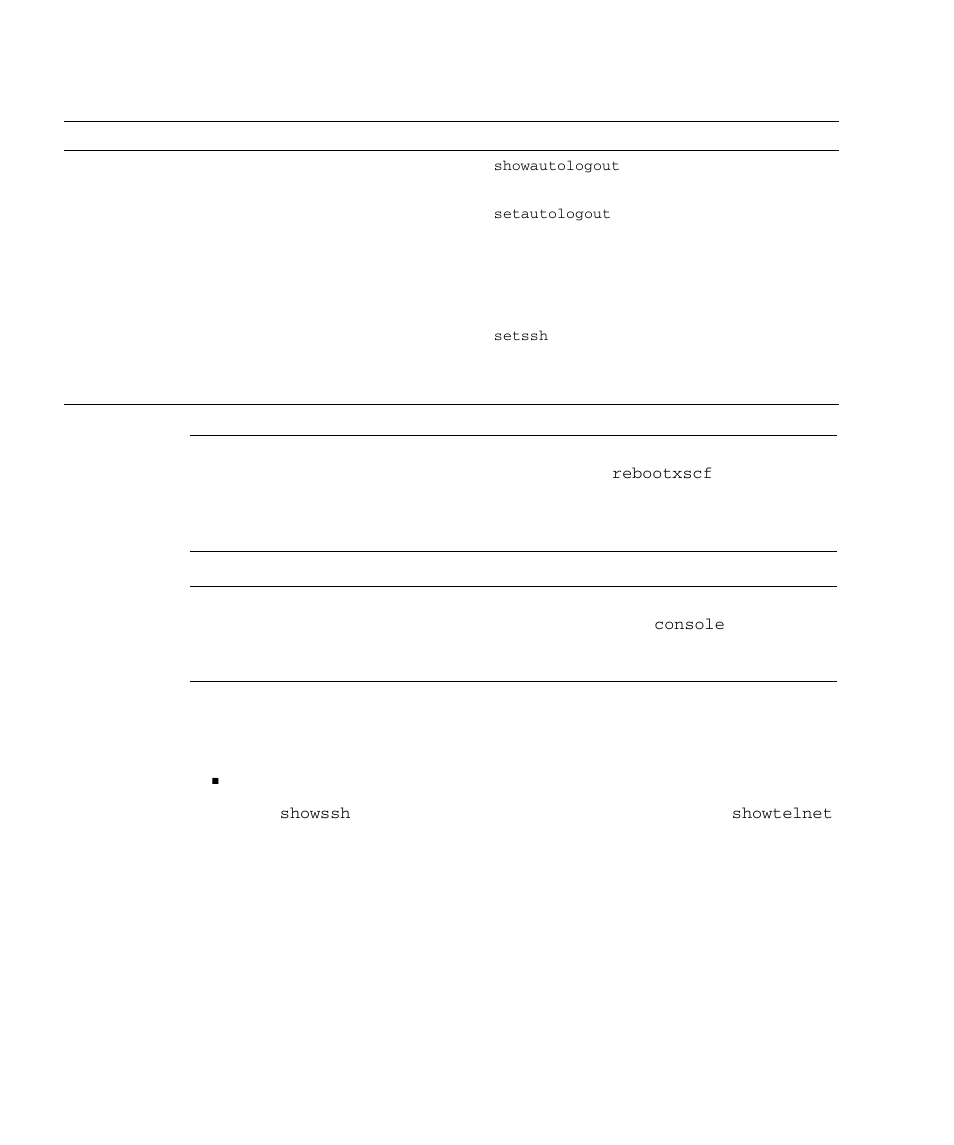 Enabling or disabling ssh/telnet | FUJITSU SPARC M4000 User Manual | Page 106 / 376