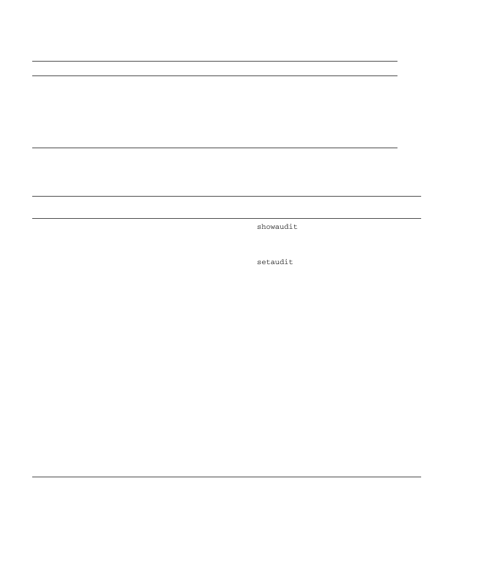 Table 2-13, Audi | FUJITSU SPARC M4000 User Manual | Page 118 / 376