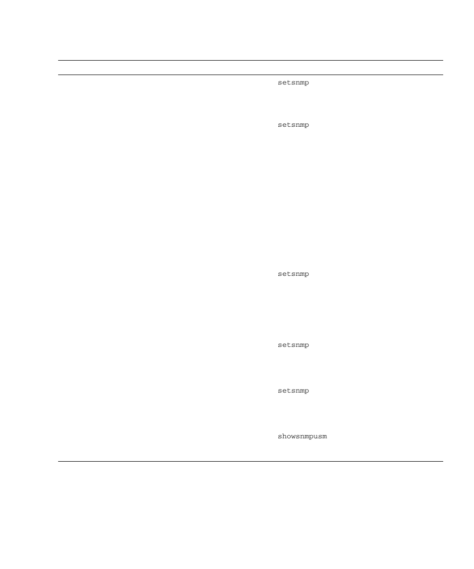 FUJITSU SPARC M4000 User Manual | Page 131 / 376