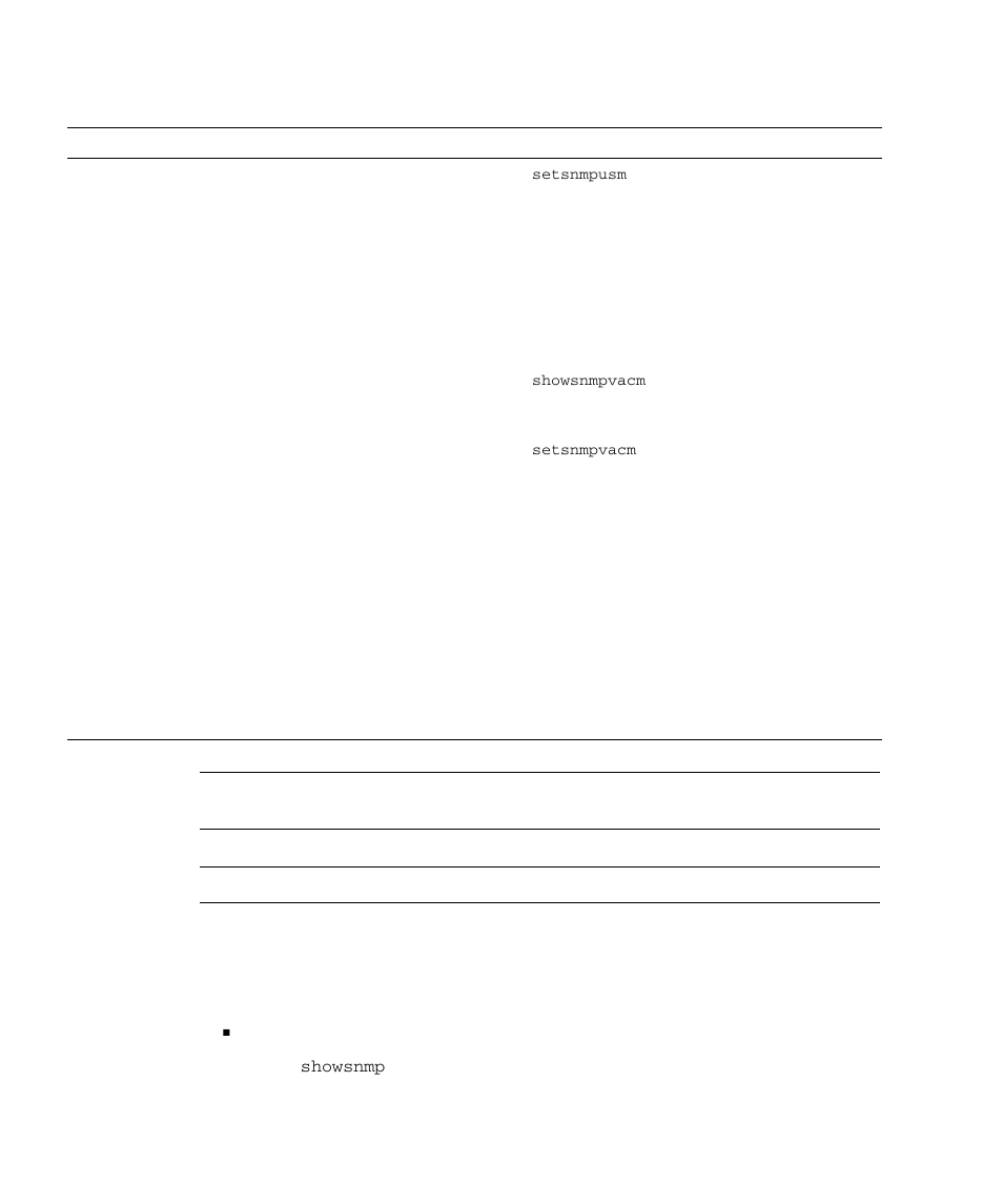 FUJITSU SPARC M4000 User Manual | Page 132 / 376