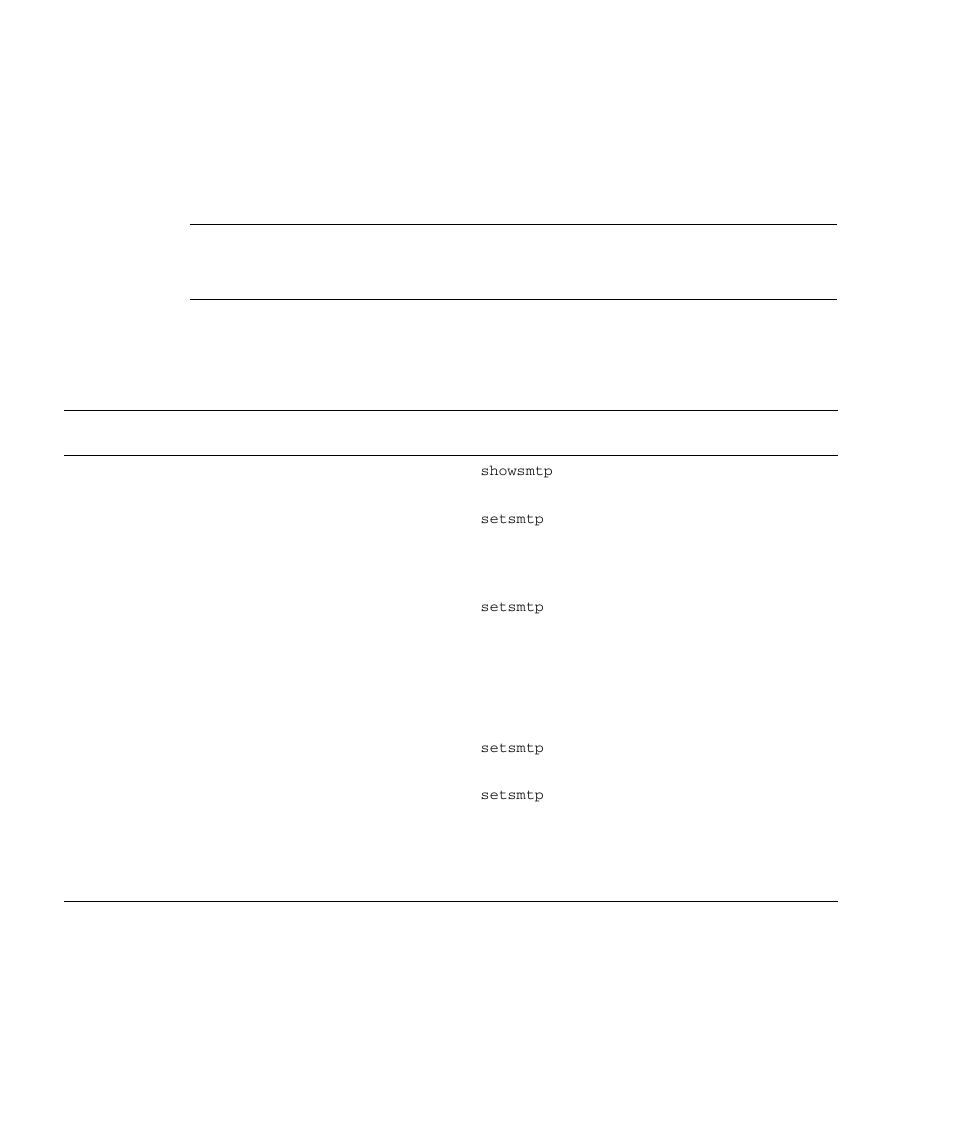 10 mail administration, Mail administration 2–84, Table 2-18 | Mail administration, Section 2.2.10, “mail | FUJITSU SPARC M4000 User Manual | Page 140 / 376