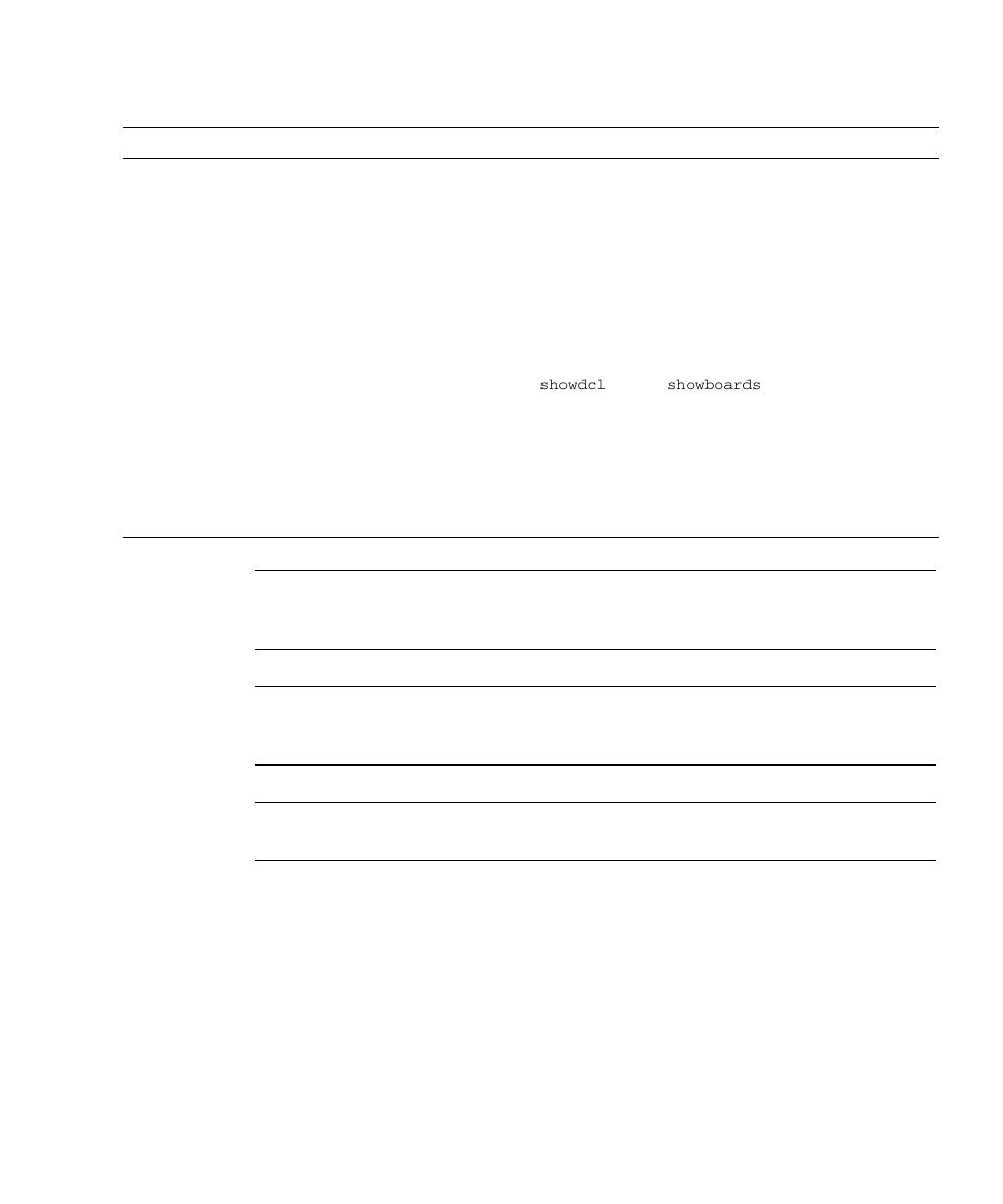 FUJITSU SPARC M4000 User Manual | Page 145 / 376