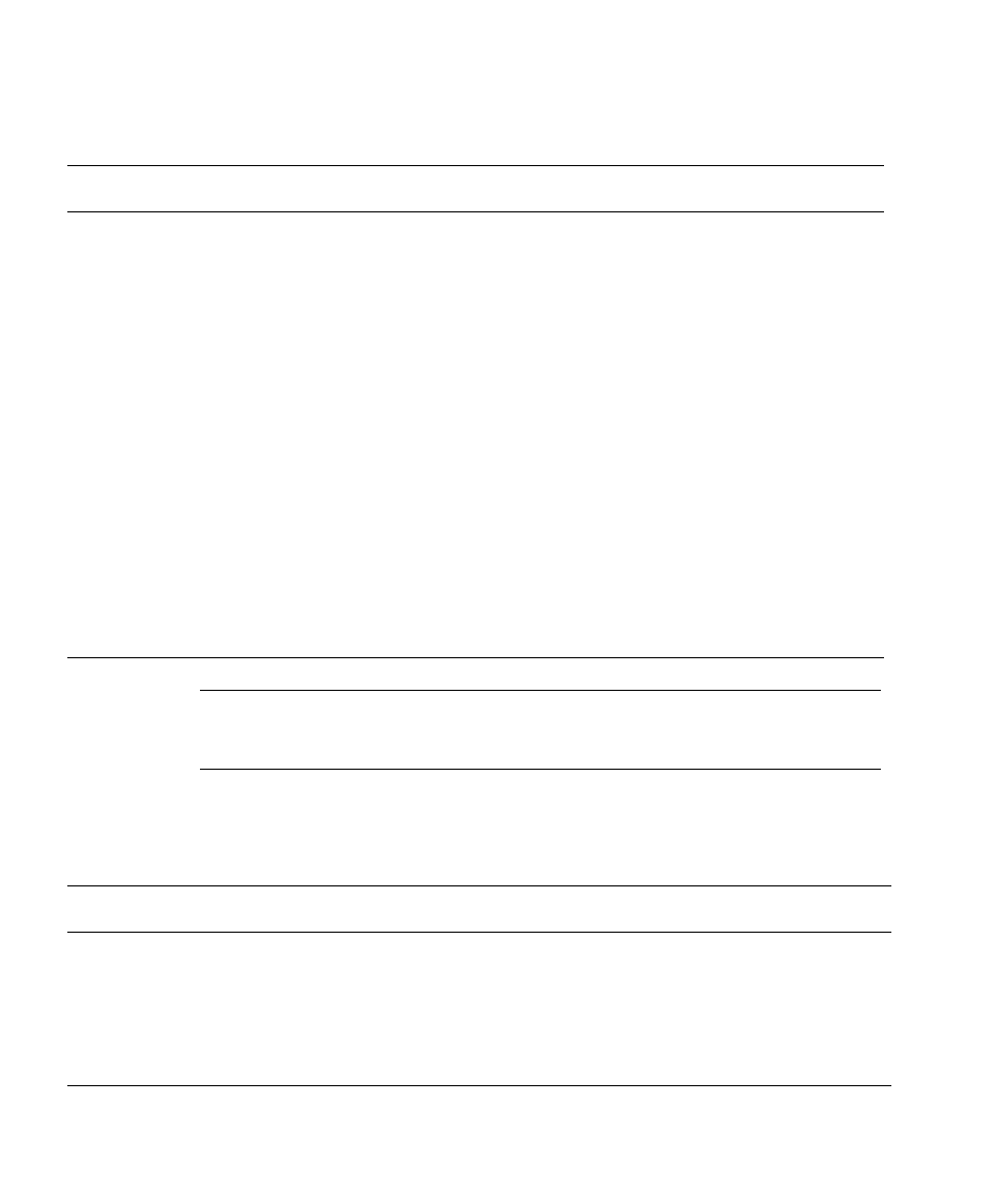 Table 2-20, Number, Table 2-21 | Psb, xsb, and | FUJITSU SPARC M4000 User Manual | Page 146 / 376