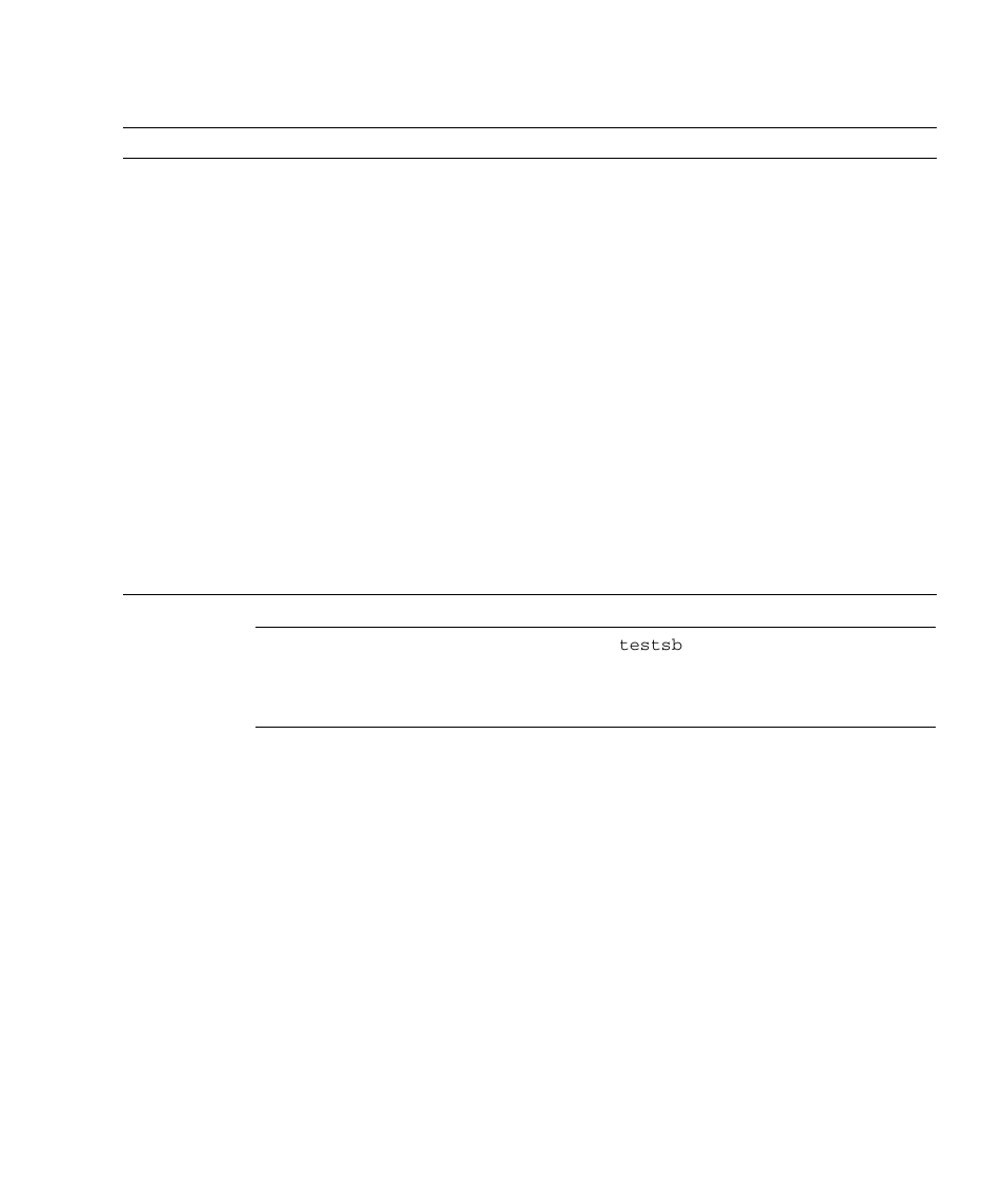 Domain hardware and software configurations | FUJITSU SPARC M4000 User Manual | Page 149 / 376