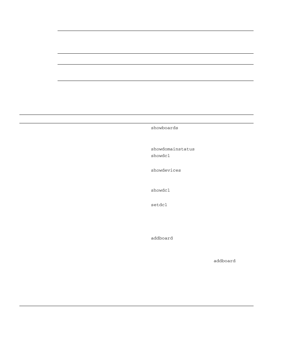 Table 2-24, Domai | FUJITSU SPARC M4000 User Manual | Page 156 / 376