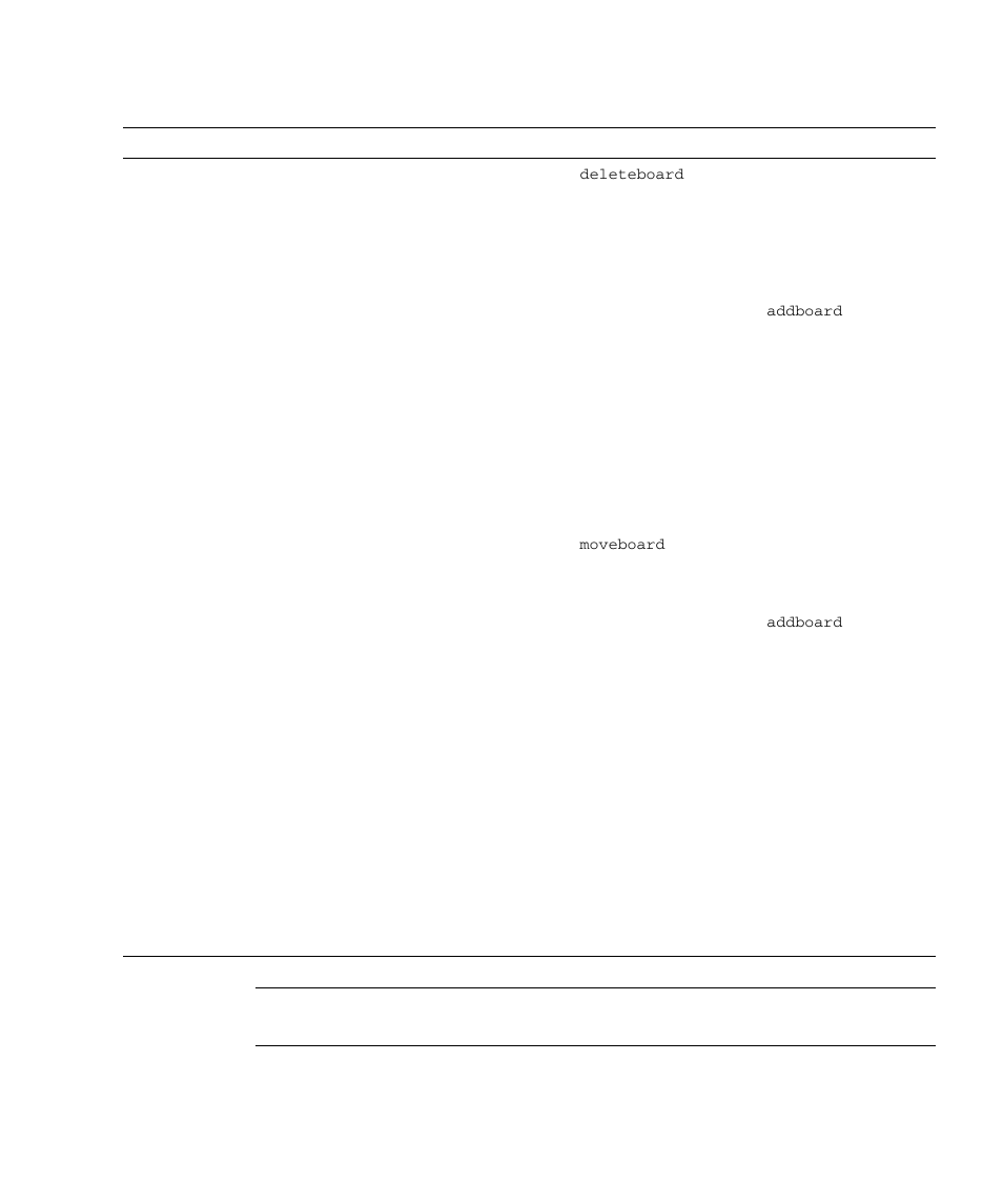 FUJITSU SPARC M4000 User Manual | Page 157 / 376