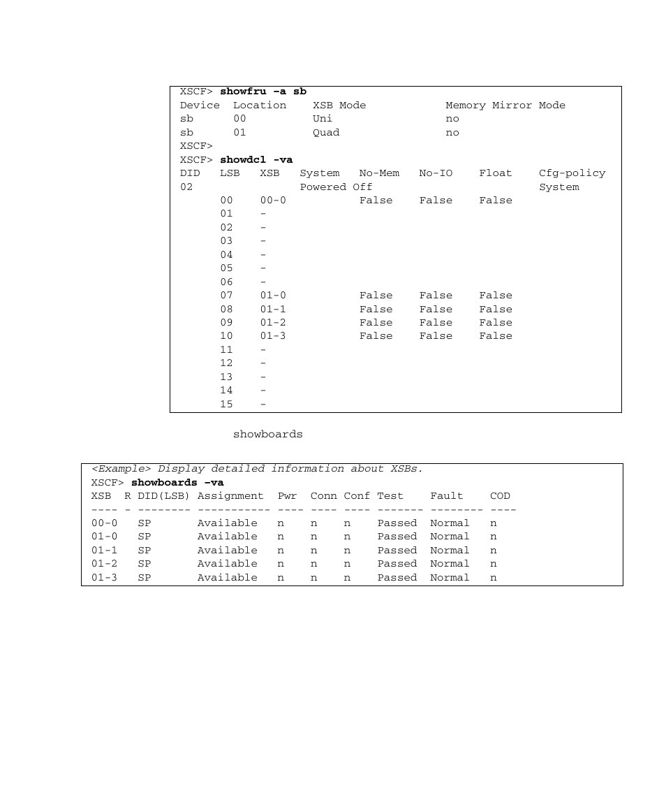 FUJITSU SPARC M4000 User Manual | Page 161 / 376