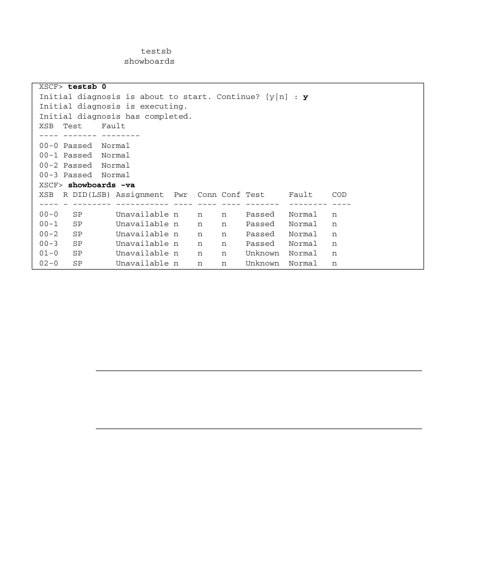 13 domain mode configuration, Domain mode configuration 2–116, Section 2.2.13, “domain mode | FUJITSU SPARC M4000 User Manual | Page 172 / 376