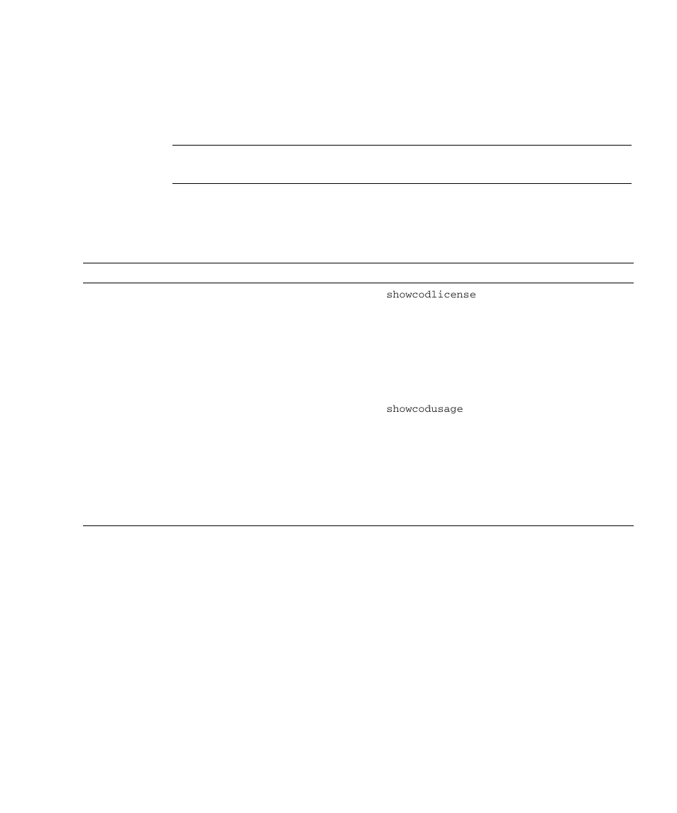17 cod administration, Cod administration 2–131, Table 2-33 | Cod ad, Section 2.2.17, “cod administration | FUJITSU SPARC M4000 User Manual | Page 187 / 376