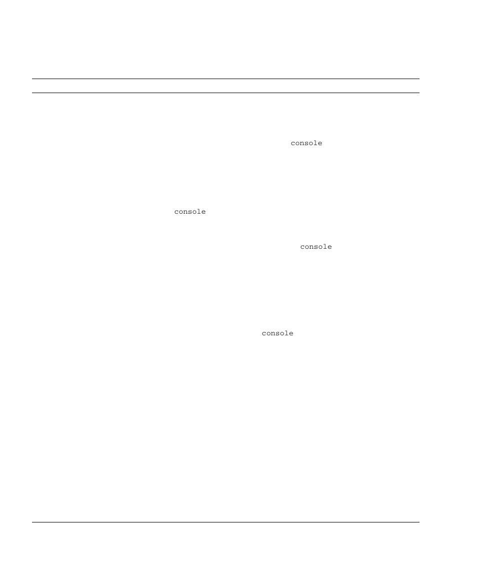 Table 3-1 | FUJITSU SPARC M4000 User Manual | Page 194 / 376