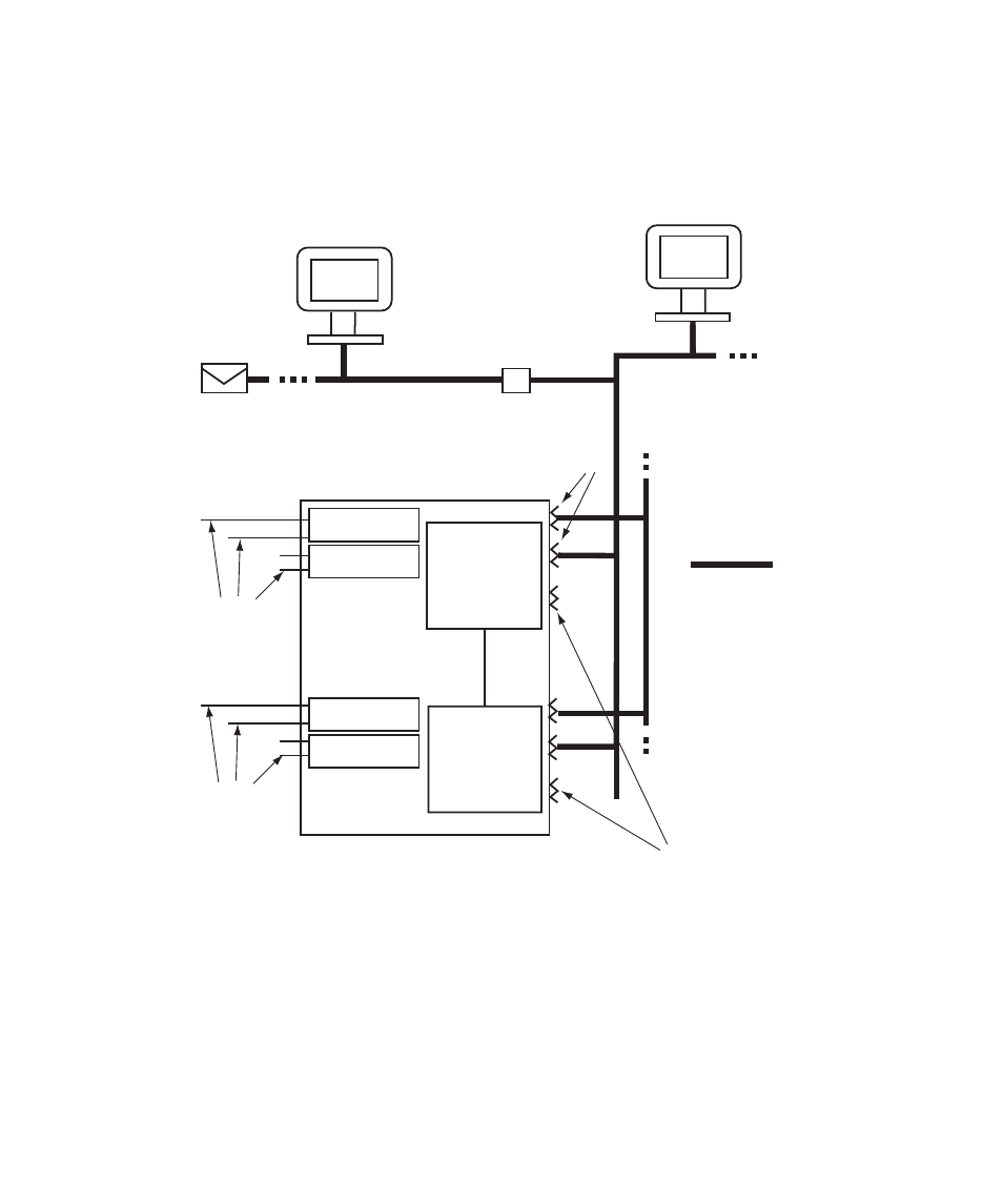Figure 3-4, Xscfu #0 xscfu #1 | FUJITSU SPARC M4000 User Manual | Page 202 / 376