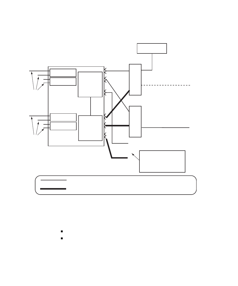 Figure 3-7, Xscfu #0 xscfu #1 | FUJITSU SPARC M4000 User Manual | Page 207 / 376