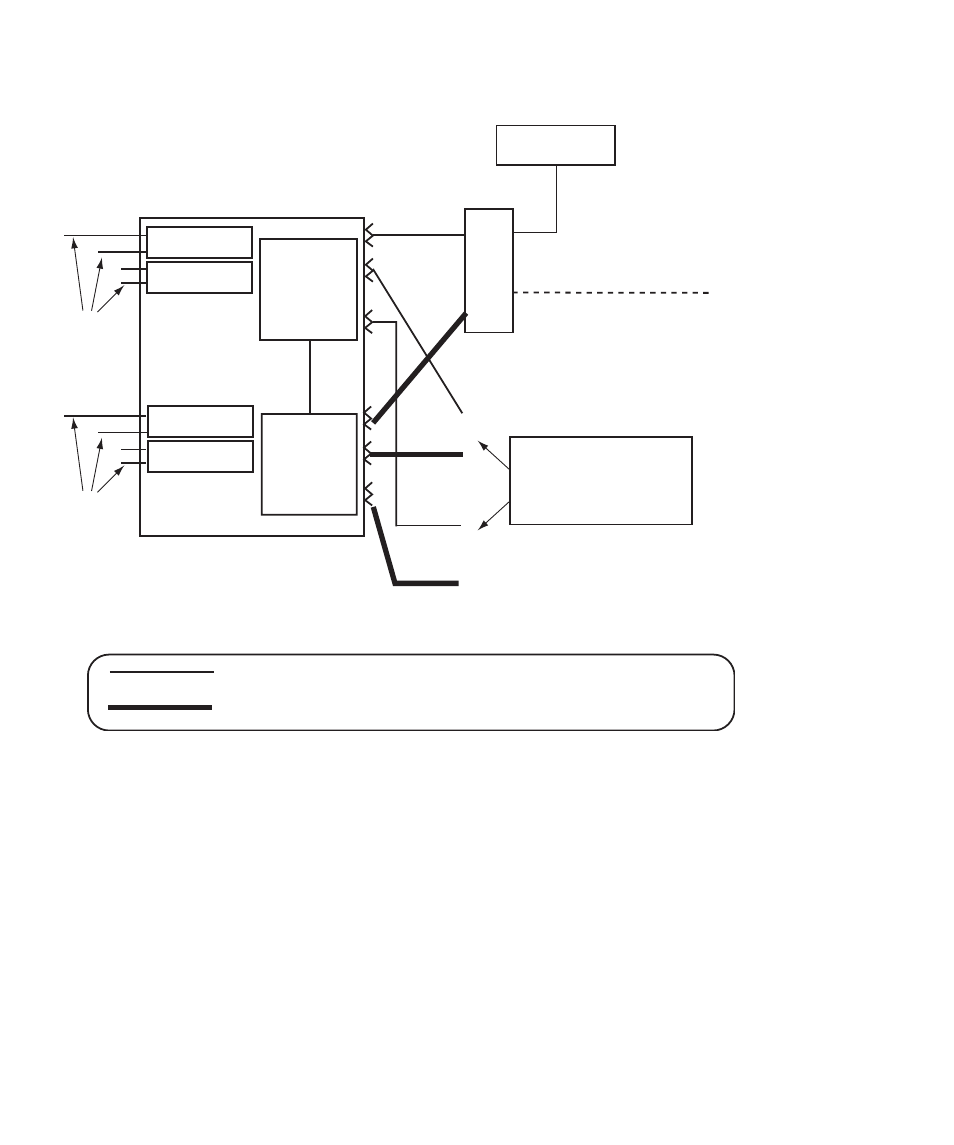 Figure 3-8, Xscfu #0 xscfu #1 | FUJITSU SPARC M4000 User Manual | Page 208 / 376