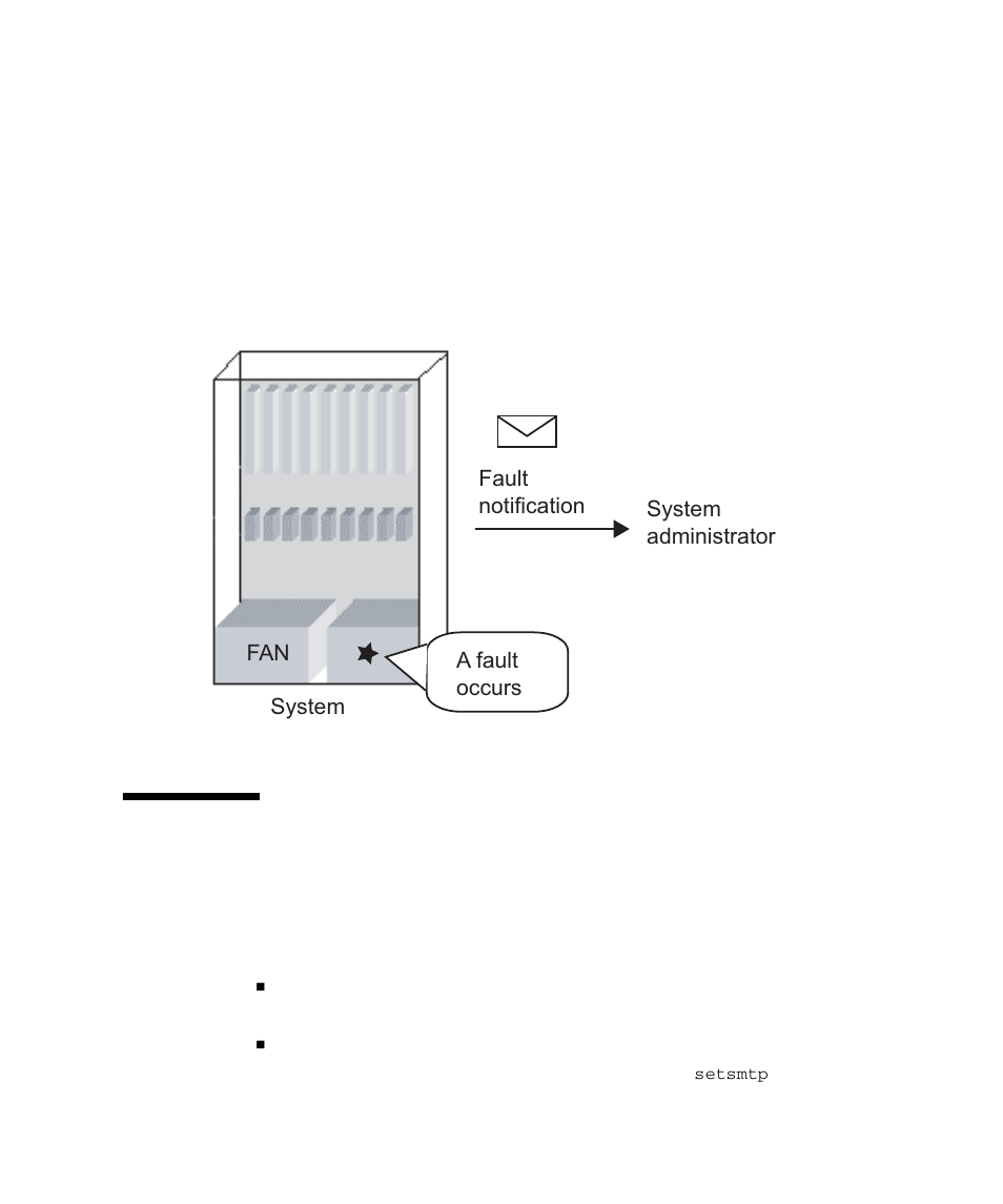 2 setting up the mail function, Setting up the mail function 6–3, Figure 6-2 | Xscf | FUJITSU SPARC M4000 User Manual | Page 257 / 376