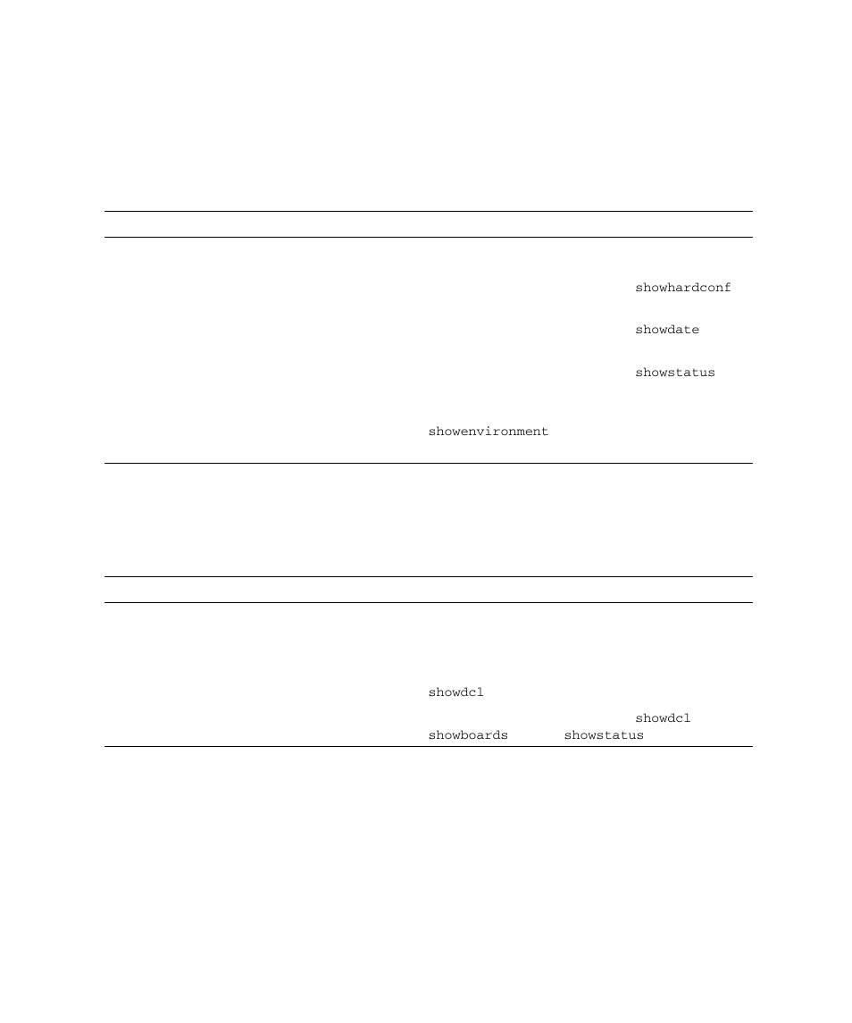 Table 9-3, Table 9-4, Displaying system status | FUJITSU SPARC M4000 User Manual | Page 305 / 376