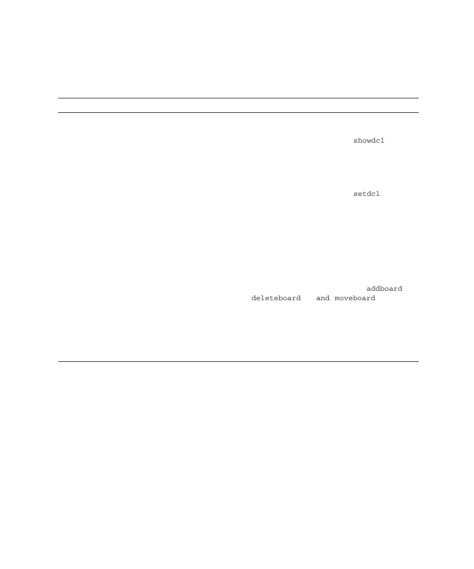 Table 9-9 | FUJITSU SPARC M4000 User Manual | Page 309 / 376