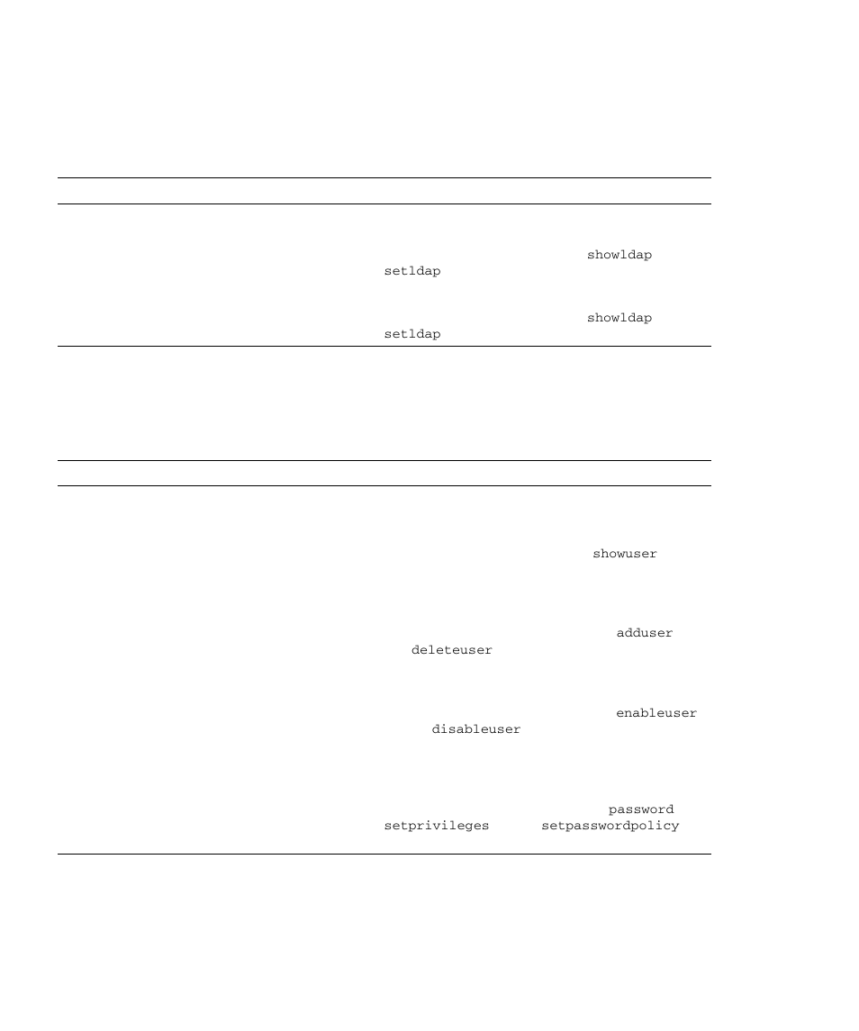 Table 9-13, Ldap config, Table 9-14 | User ma | FUJITSU SPARC M4000 User Manual | Page 312 / 376