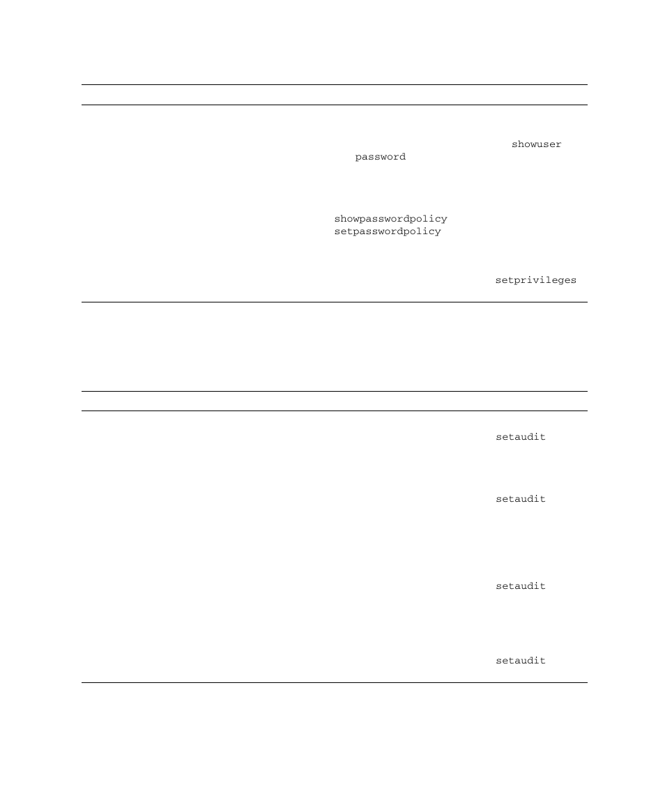 Table 9-15, Audi | FUJITSU SPARC M4000 User Manual | Page 313 / 376