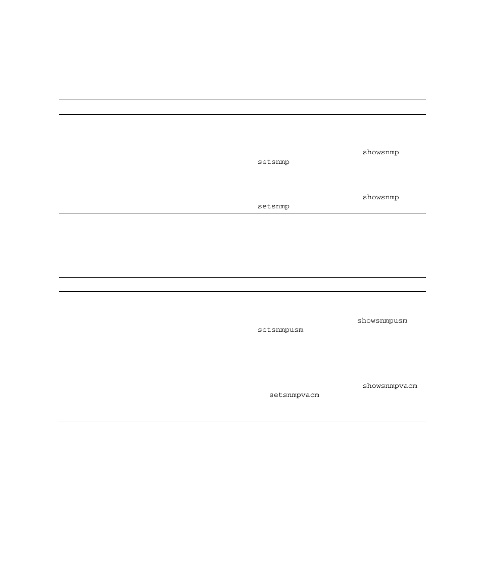 Table 9-18, Snmp co, Table 9-19 | FUJITSU SPARC M4000 User Manual | Page 315 / 376