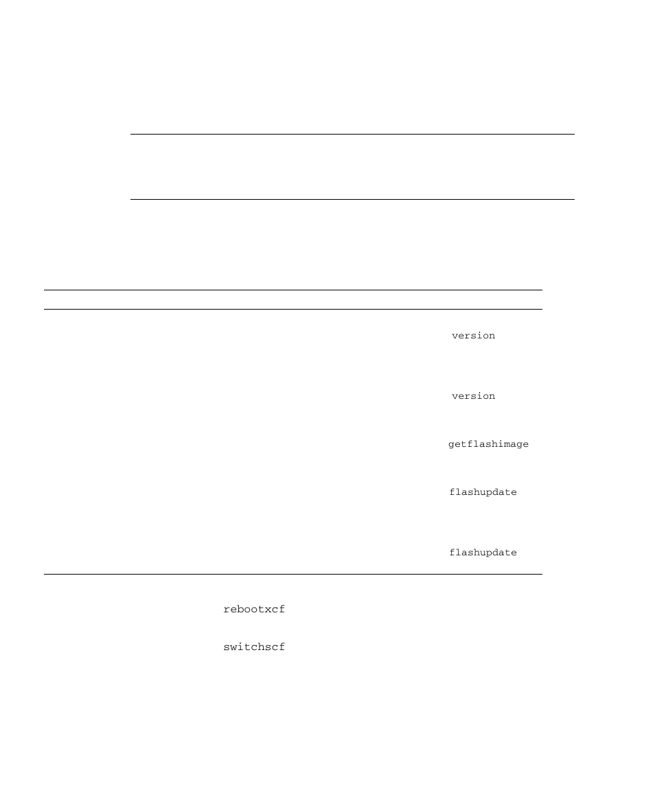 Table 9-23, Utility | FUJITSU SPARC M4000 User Manual | Page 318 / 376