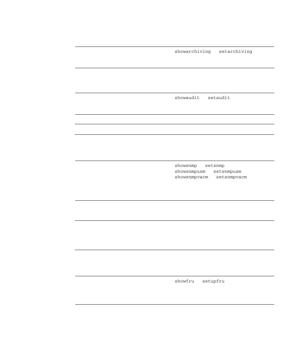FUJITSU SPARC M4000 User Manual | Page 65 / 376