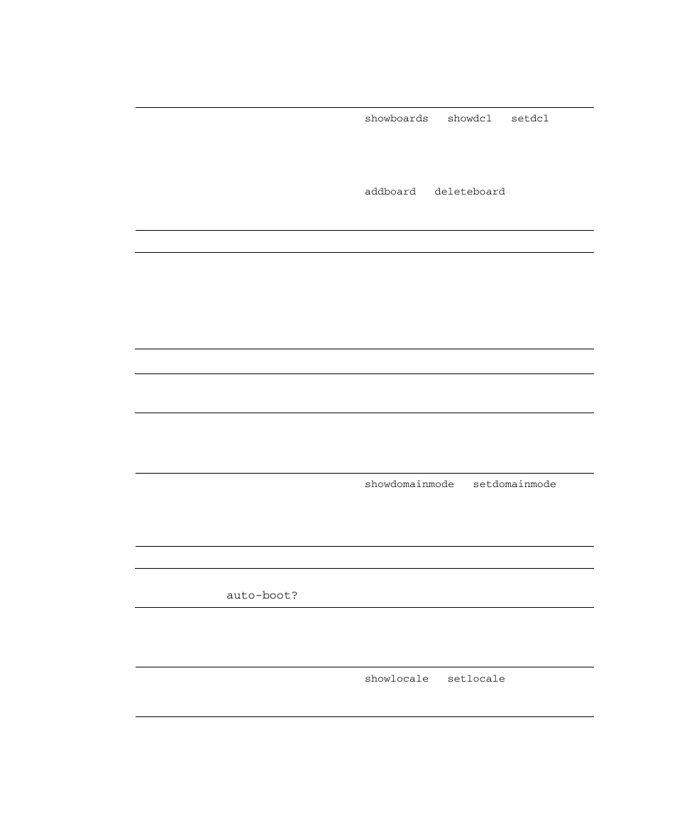 FUJITSU SPARC M4000 User Manual | Page 66 / 376